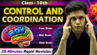 Control and Coordination in 25 Minutes🔥 Class 10th  Rapid Revision  Prashant Kirad [upl. by Beverle]