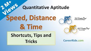 Speed Distance amp Time  Shortcuts amp Tricks for Placement Tests Job Interviews amp Exams [upl. by Redliw]