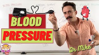 Blood Pressure [upl. by Imefulo]