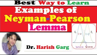 Examples of NeymanPearson Lemma [upl. by Holub]