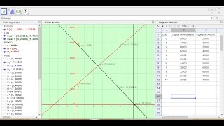 Funciones lineales con GeoGebra [upl. by Oriole]