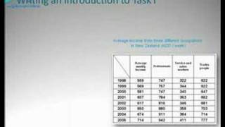 IELTS Task I writing  writing an introduction to Task I [upl. by Miof Mela]