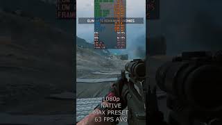 AMD Ryzen 5 5600G  RX 6600 in Delta Force 2024 1080p Max NATIVE vs FSR pcbenchmark fpstest [upl. by Atinel393]