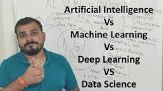 AI VS ML VS DL VS Data Science [upl. by Ardnic]