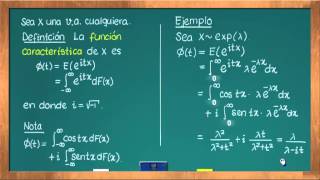 0626 Función característica definición [upl. by Arehc]