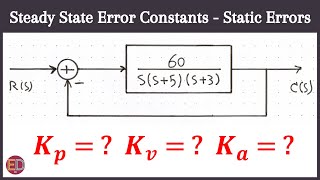 Steady State Error Constants in Control System Static Error Position velocity acceleration [upl. by Llemar]