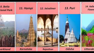 Most beautiful top 20 places in India  Comparison video  Latest 2024 [upl. by Anada333]