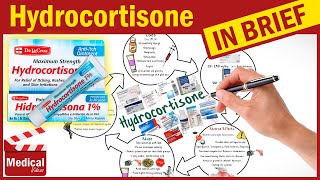 Hydrocortisone Tablets amp Cream What Is Hydrocortisone Used For Dose Hydrocortisone Side Effects [upl. by Parfitt]