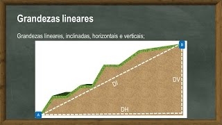 Topografia  Aula 001  Introdução Planimetria altimetria e planialtimetria ângulos e distâncias [upl. by Timrek936]