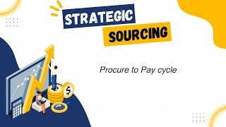 Procure to Pay cycle [upl. by Jud]