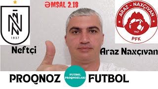 Neftçi  Araz Naxçıvan PROQNOZ FUTBOL  Misli Premyer liqası proqnozfutbol neftçi Araz [upl. by Beale]