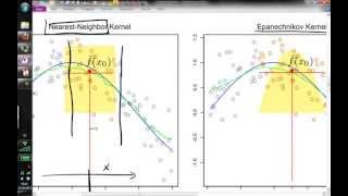 23 NonLocal Means for Image Denoising  Image Analysis Class 2013 [upl. by Won959]