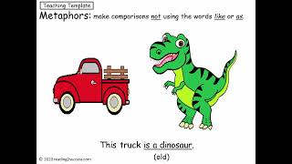 How to Teach Kids Similes Metaphors Hyperboles and Idioms [upl. by Hanni]