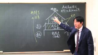 土屋文明講師 代ゼミ＜ミニ体験講座＞日本史 高１生対象 金閣は何故金色なのか？ [upl. by Kendal]