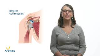 Exercises for osteoarthritis of the shoulder [upl. by Areval]