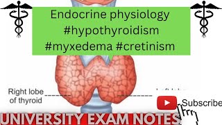 Hypothyroidism physiologymyxedemacretinismclinical of thyroid glandmedicoscontent3135 [upl. by Terry529]