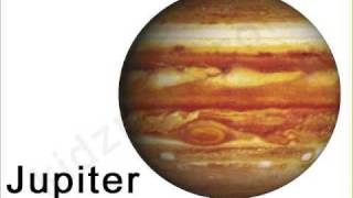 Planets Flash Card [upl. by Havener653]