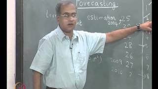 Mod02 Lec02 Forecasting  Time series models  Simple Exponential smoothing [upl. by Zolner944]