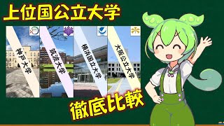 【ついに結論】学歴マップを完全解説します｜Vol1557 [upl. by Witha]