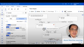 Azure Machine Learning Studio [upl. by Arras]