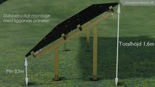 Solenergi på mark  Tabergkonstruktioner AB [upl. by Neelear]