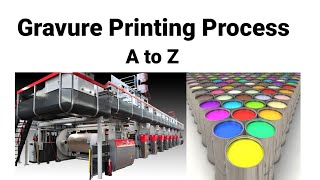 Rotogravure Printing A to Z gravure printing processMachine gravure image career cylinder [upl. by Oika]