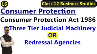 Three Tier Judicial Machinery  Redressal Agencies under Consumer Protection Act 1986 [upl. by Trumann644]