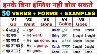 Verbs Forms in English v1 v2 v3 v4 v5  Verb forms in English Grammar  Form of Verbs in English [upl. by Sitra]