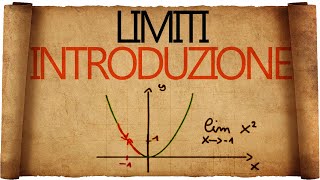 Limiti  Introduzione al concetto di Limite di una Funzione [upl. by Adrell46]