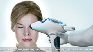 Cool Lifting NonInvasive AntiAgeing Treatment [upl. by Tnias85]