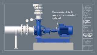 PreInstallation Tutorial for NM Series End Suction Centrifugal Pumps [upl. by Felicity]