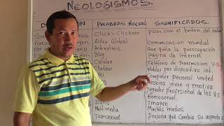 ¿QUÉ SON LOS NEOLOGISMOS EJEMPLOS DE NEOLOGISMOS  CONCEPTOS DE NEOLOGISMOS  Wilson te Educa [upl. by Olihs237]