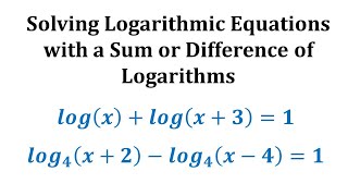 Ex 2 Solve Logarithmic Equations [upl. by Basilio]