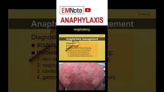 Anaphylaxis and Anaphylactic Shock [upl. by Anemix]