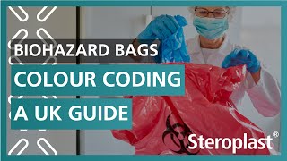 Biohazard Bags Colour Coding A Guide  Steroplast Healthcare [upl. by Notsreik]