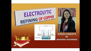 Electrolytic Refining of Copper [upl. by Alan]