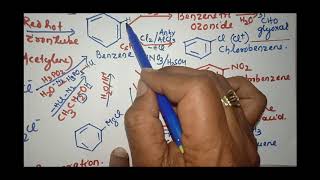 Benzeneits methods of preparation and chemical propertiesBHCgammaxanepyrolysis ozonolysis [upl. by Kaliope]