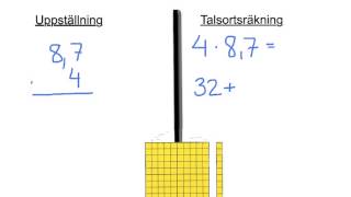 Multiplikation med decimaltal [upl. by Yssenhguahs]