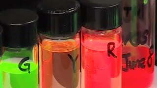 Los Alamos Quantum Dots for Solar Display Technology [upl. by Babara589]