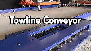 What are Towline Conveyors [upl. by Oiluig34]