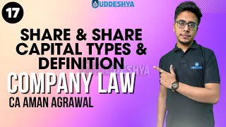 17 SHARE amp SHARE CAPITAL TYPES amp DEFINITION  COMPANY LAW  BCOM [upl. by Kendy]