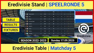 Eredivisie Stand  Tussenstand Eredivisie  Eredivisie Table Today  Eredivisie Standings 20232024 [upl. by Eilsil]