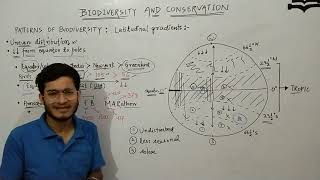 Patterns of biodiversity latitude and altitude gradients in detail tricks to learn data [upl. by Inglebert]