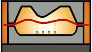 Superform USA Superplastic forming  Cavity forming technique [upl. by Leafar]