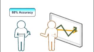 Understanding Quantitative Demand Forecasting [upl. by Allesiram]