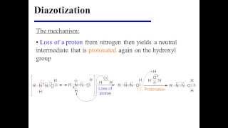 Diazotization [upl. by Countess]