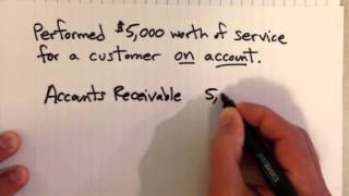 Accrual Example Revenue [upl. by Gemmell]