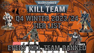 Kill Team  Q4 Winter 202324 Tier List [upl. by Koppel848]