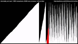 15 Sorting Algorithms in 6 Minutes [upl. by Igenia]