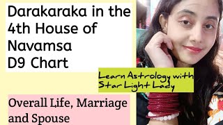 Darakaraka in 4th house  Spouses Nature and Characteristics [upl. by Marnie]